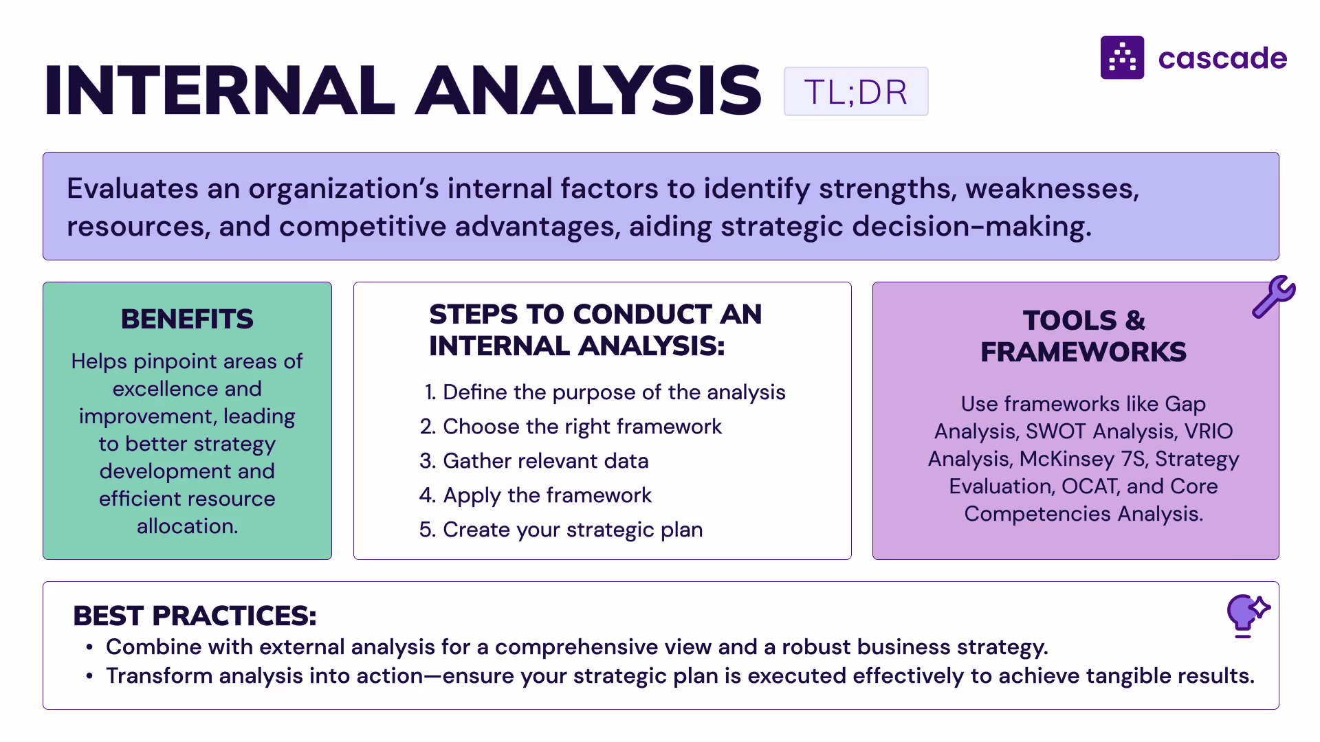 One page summary image of Internal Analysis: benefits, steps, tools