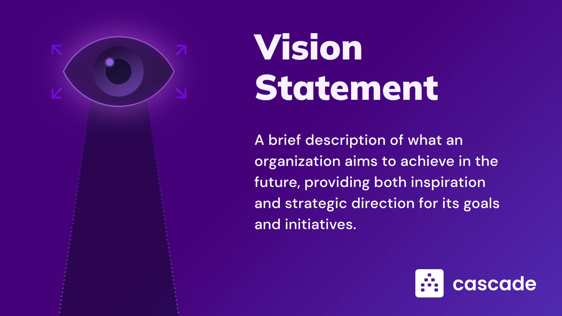 35 Noteworthy Vision Statement Examples (+ Free Template)