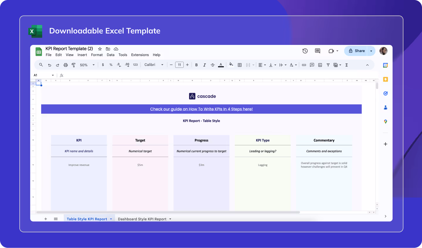screenshot of KPI reporting template cascade free