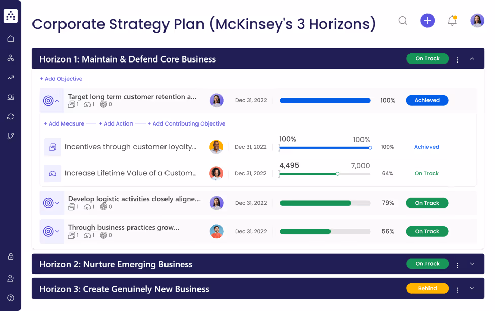 free McKinsey's Three Horizons Template in Cascade screenshot