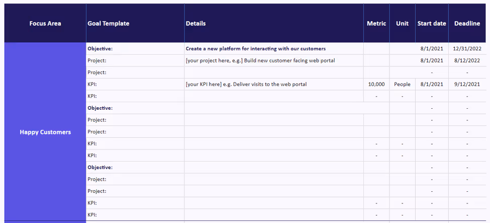 free Strategic Plan Template in Excel version