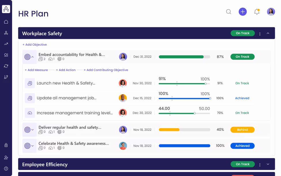 free HR Strategic Plan Template in Cascade screenshot