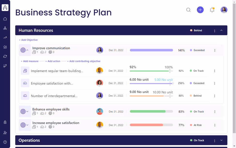 free Business Strategic Plan Template in Cascade screenshot