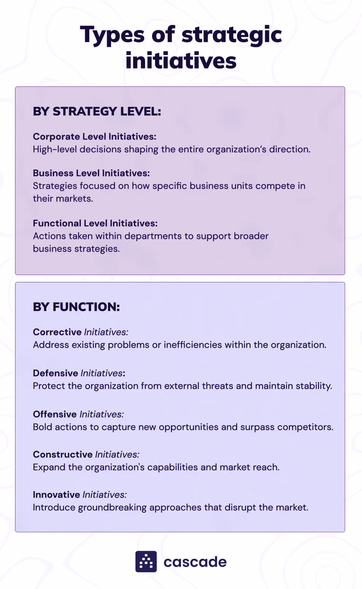types of strategic initiatives by strategy level or function summary image diagram