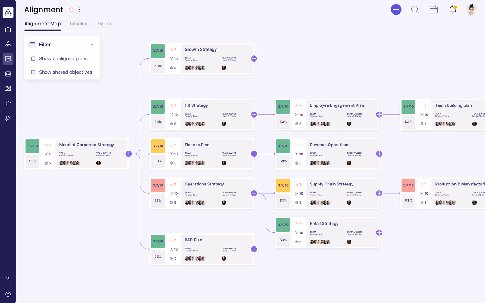 alignment maps in cascade screenshot