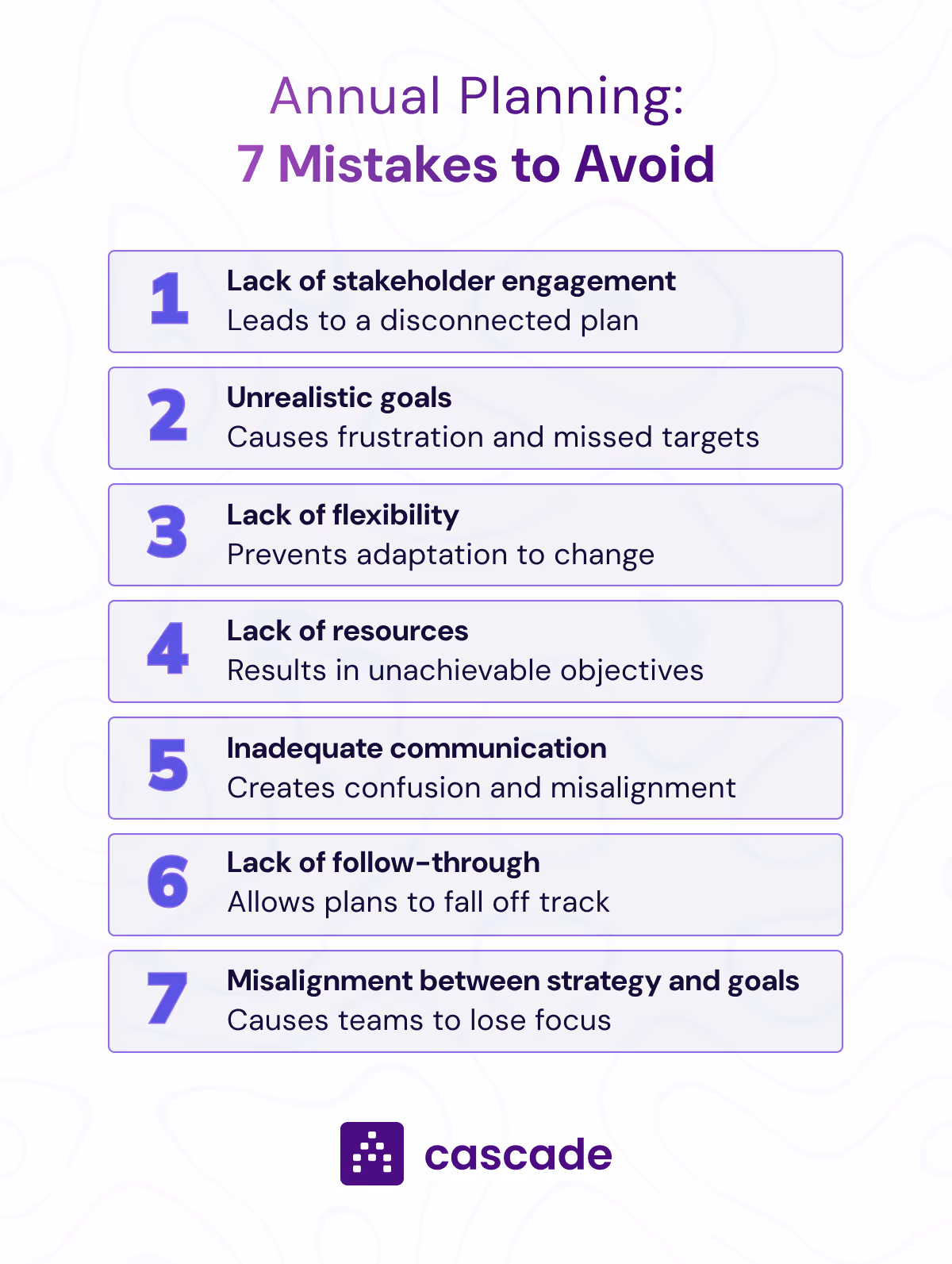 7 mistakes to avoid during your annual planning process image