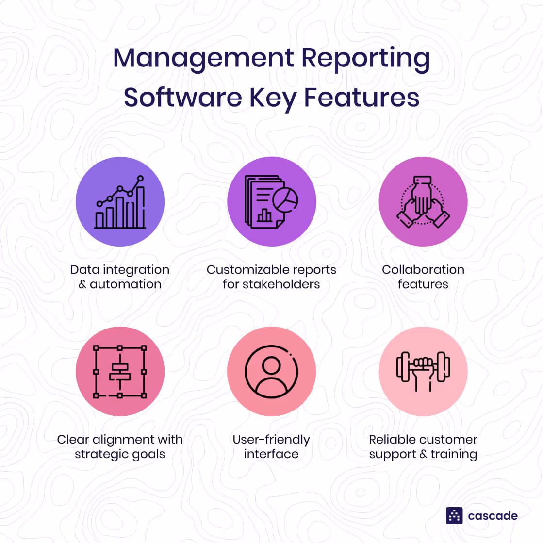 management reporting software key features diagram