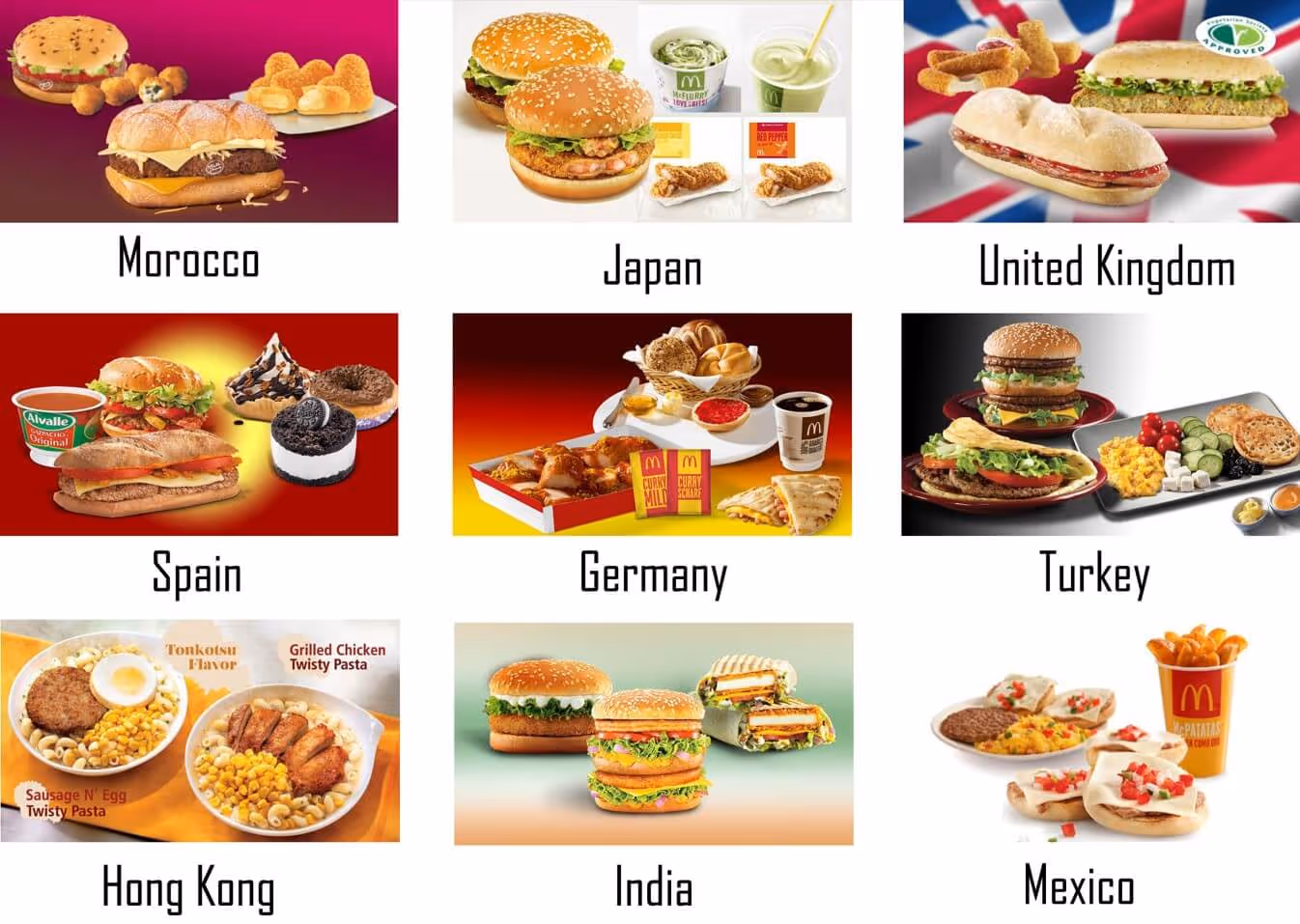 mcdonalds tactic 1 menu localization