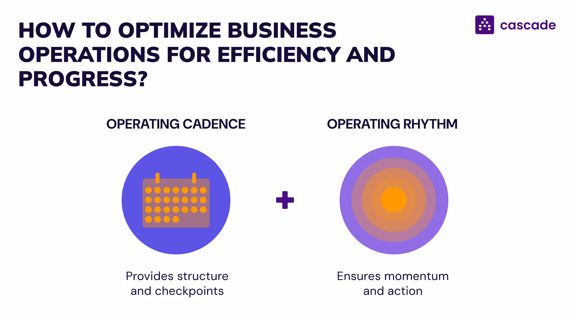 combine operating cadence + operating rhythm for the best results