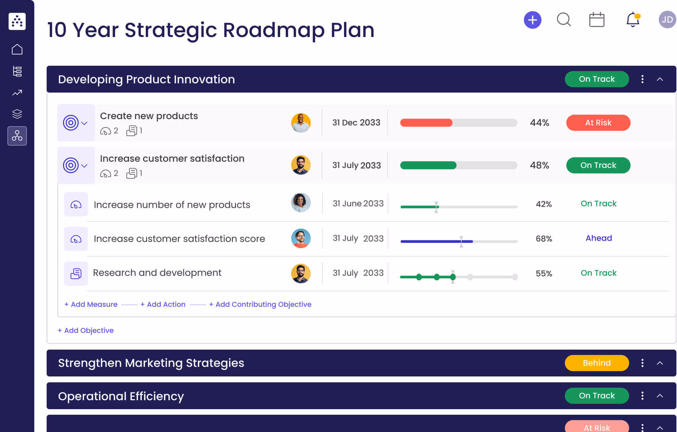 10 Year Strategic Roadmap Template