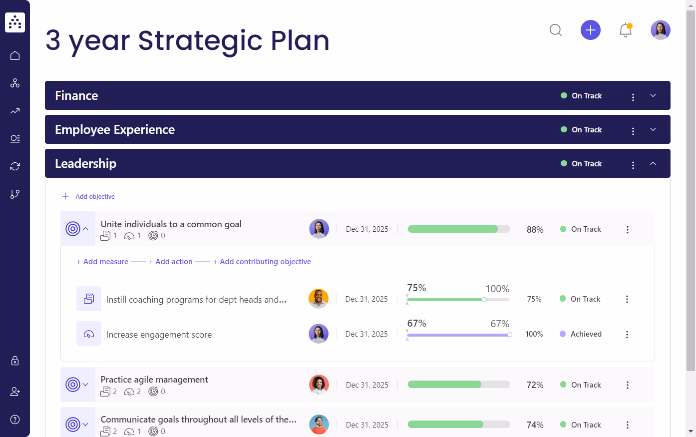 3 Year Strategic Plan Template