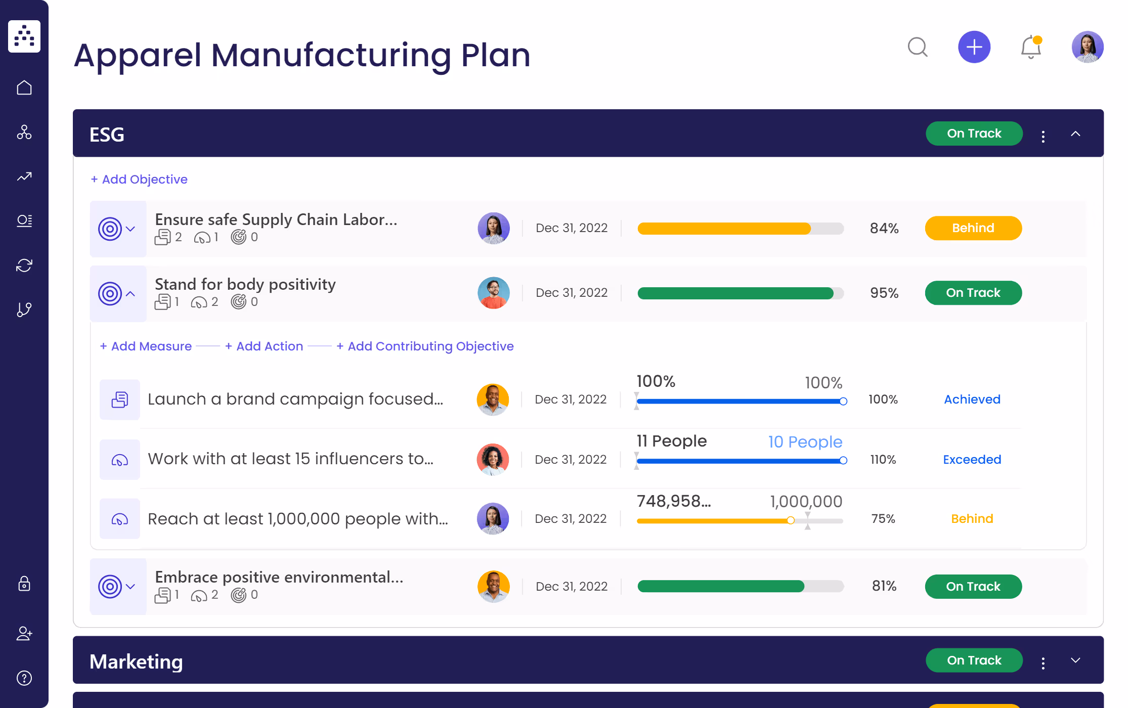 Apparel Manufacturing Strategy Template