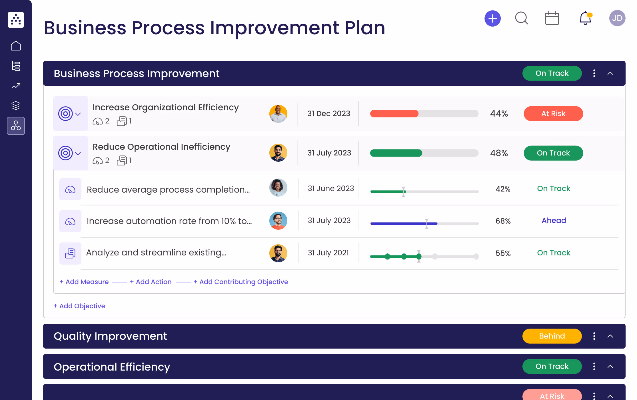 Business Process Improvement Template