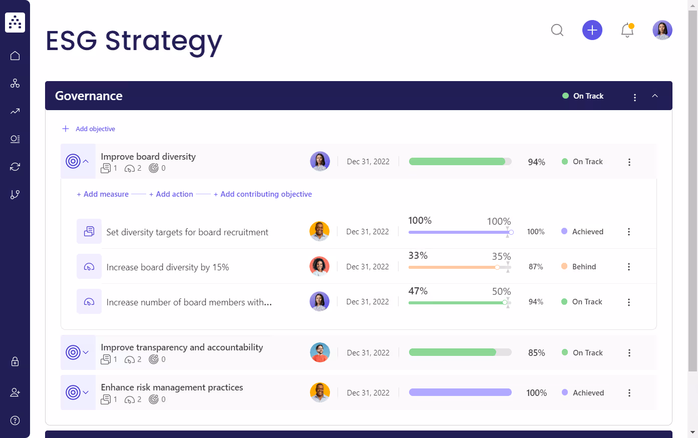 ESG Strategy Template