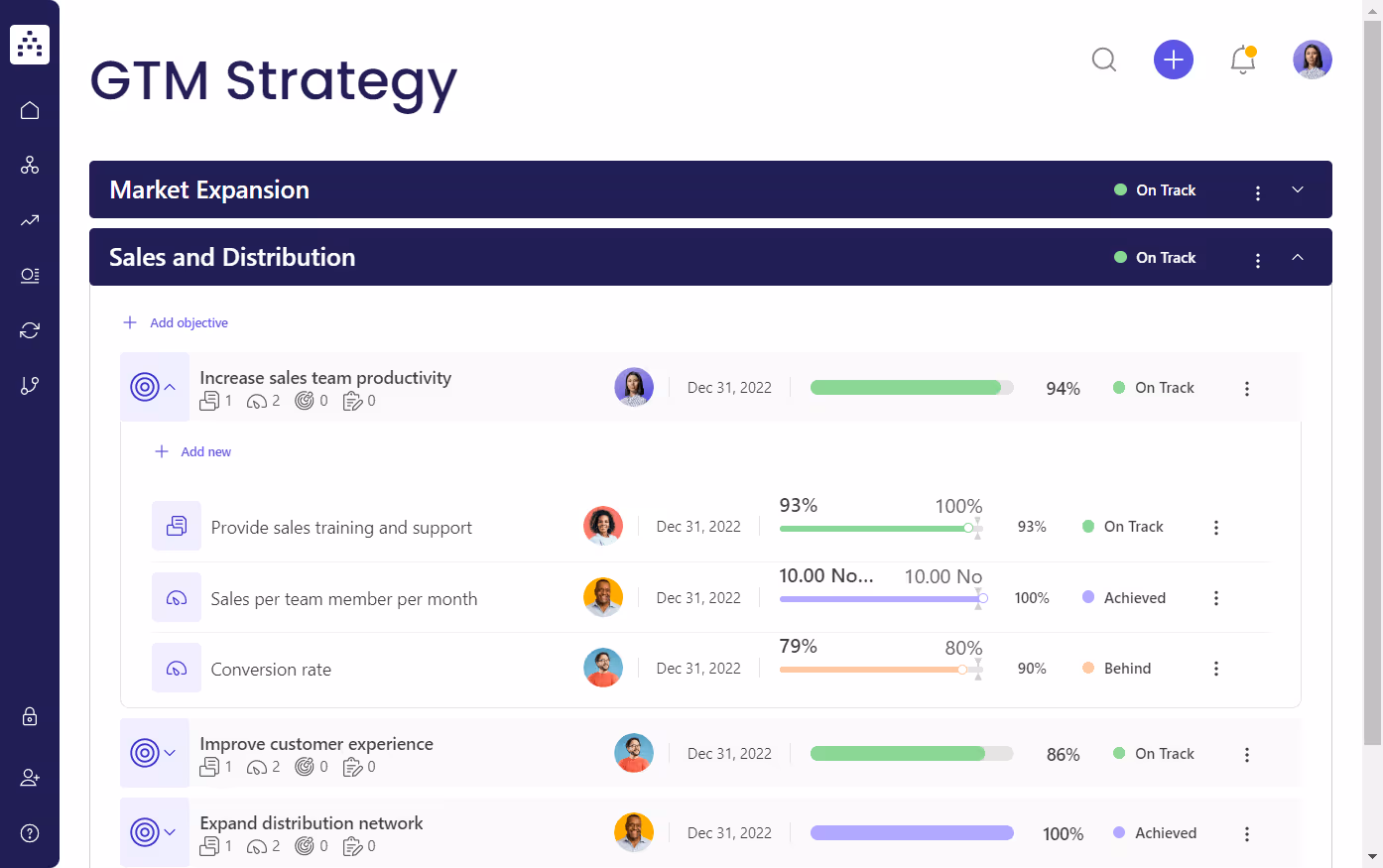 GTM Strategy Template