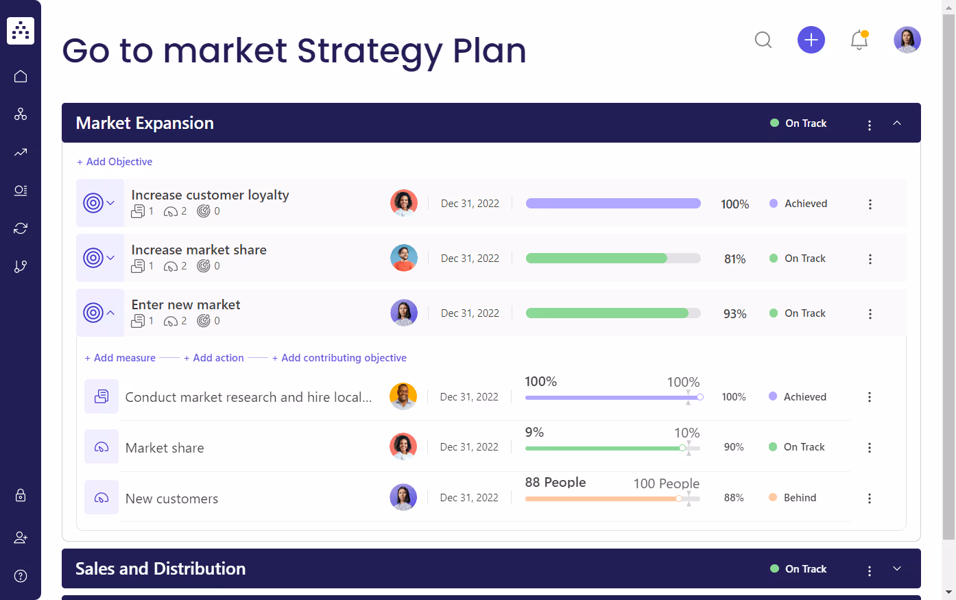 Go to market Strategy Template