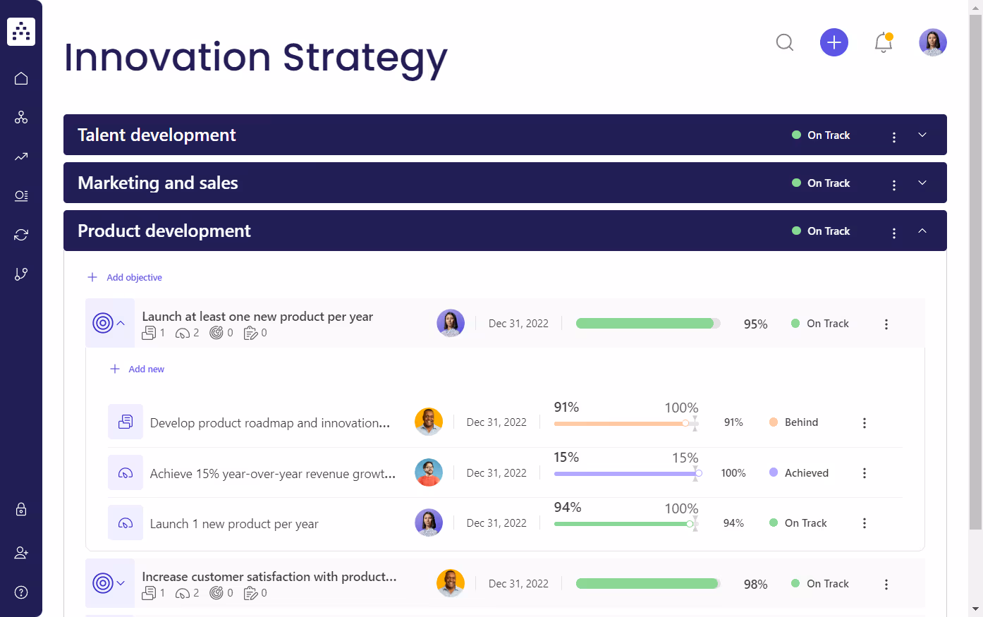 Innovation Strategy Template