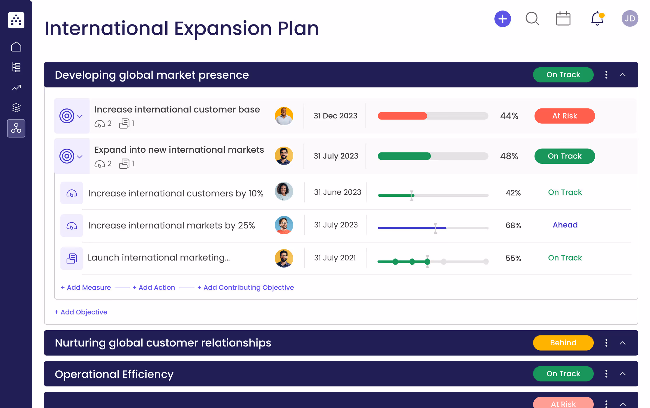 International Expansion Plan Template