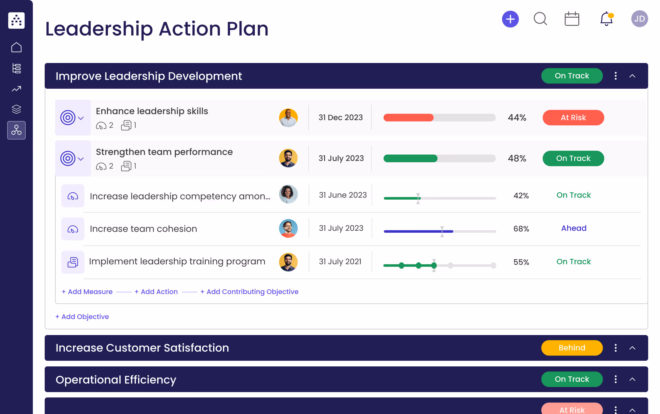 Leadership Action Plan Template
