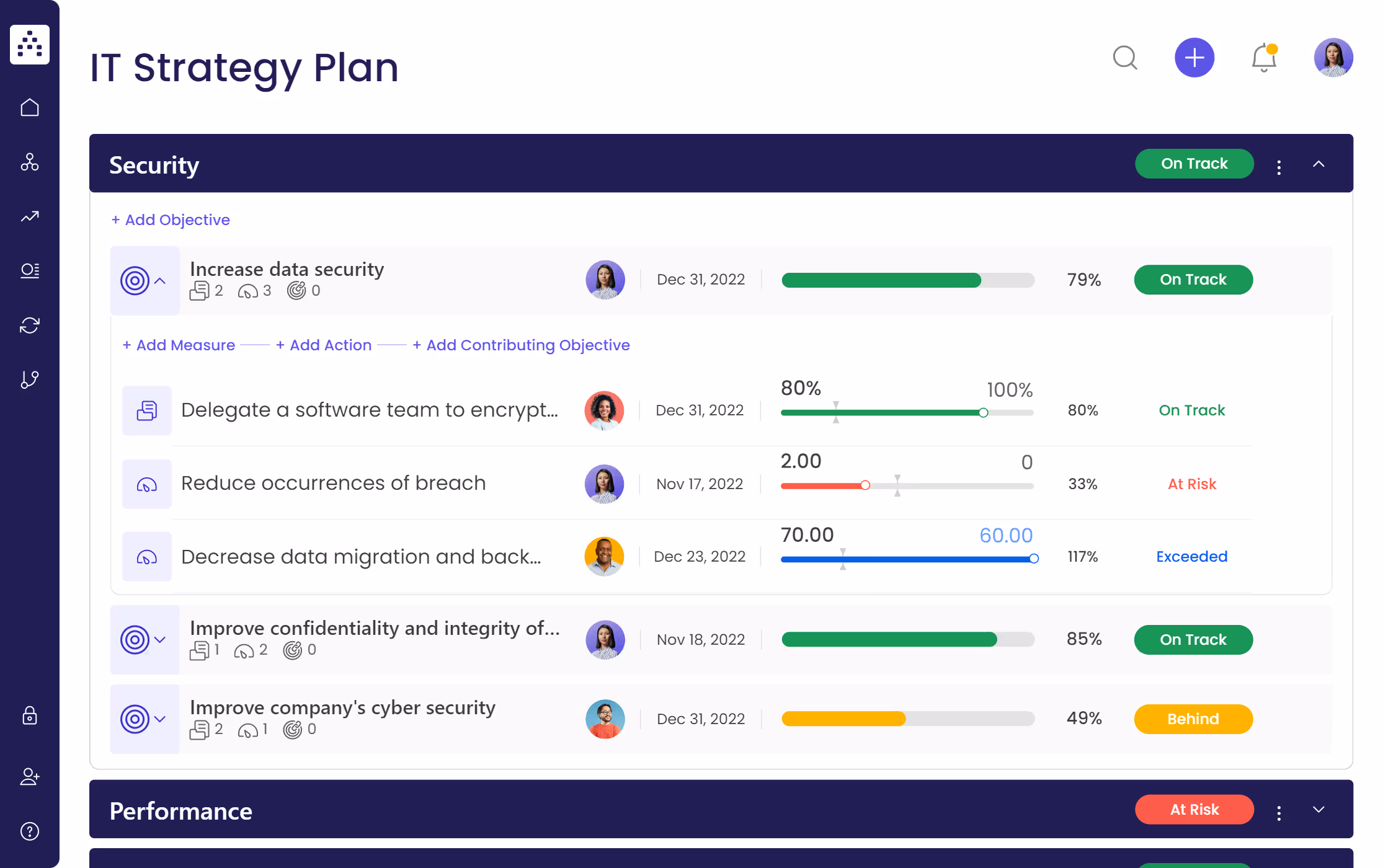 IT Strategy Template