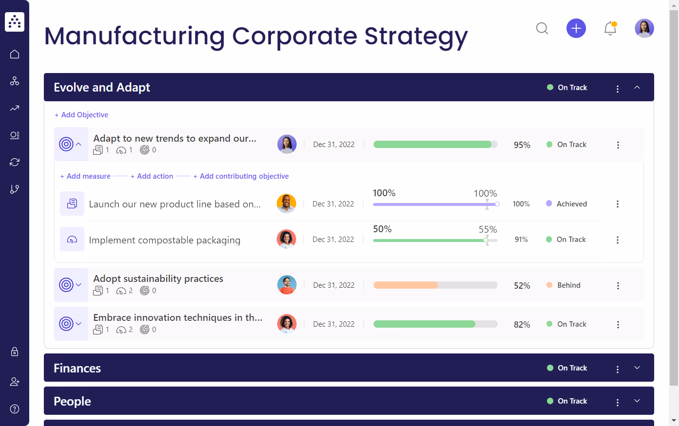 Manufacturing Corporate Strategy Template