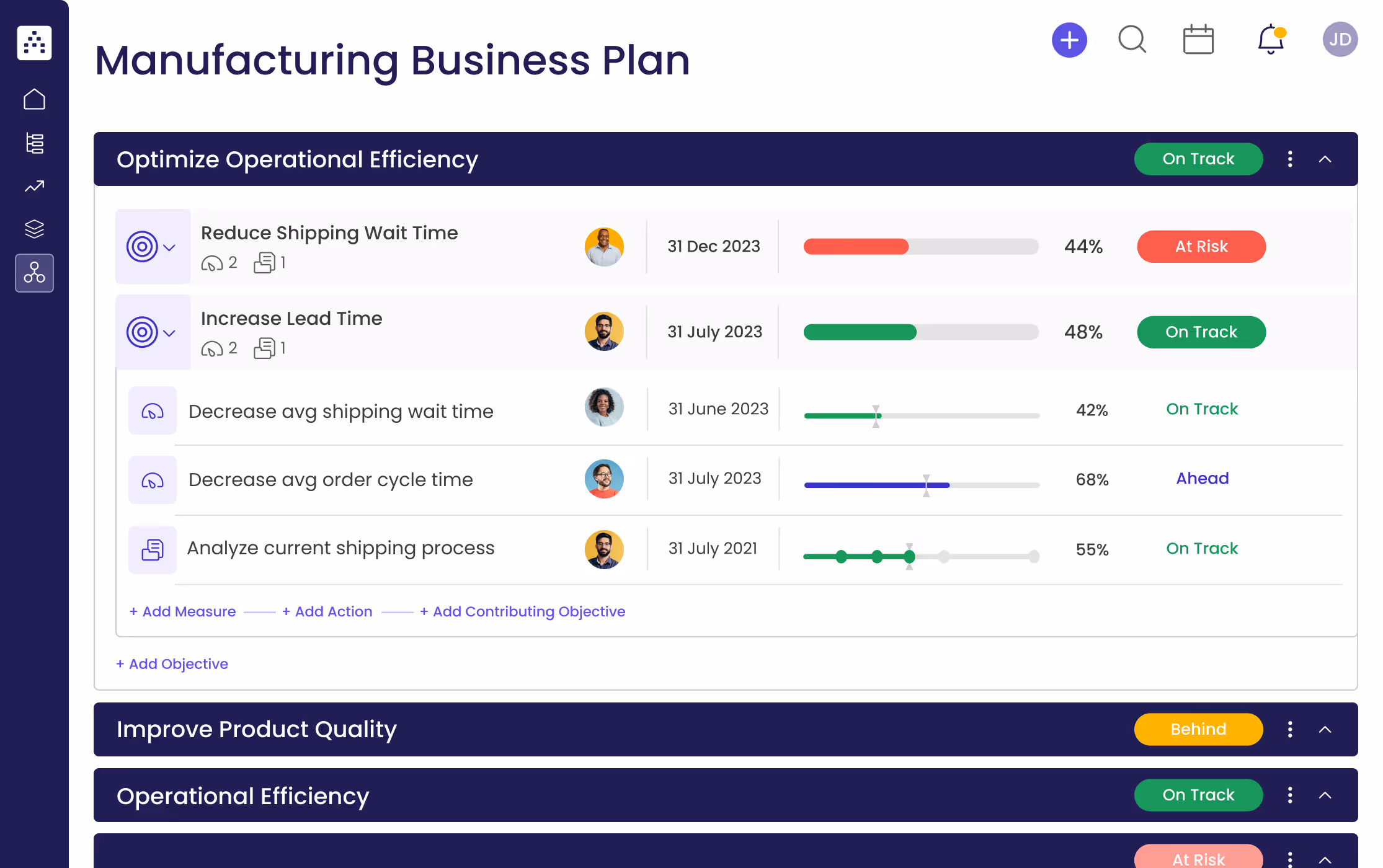 Manufacturing Business Plan Template