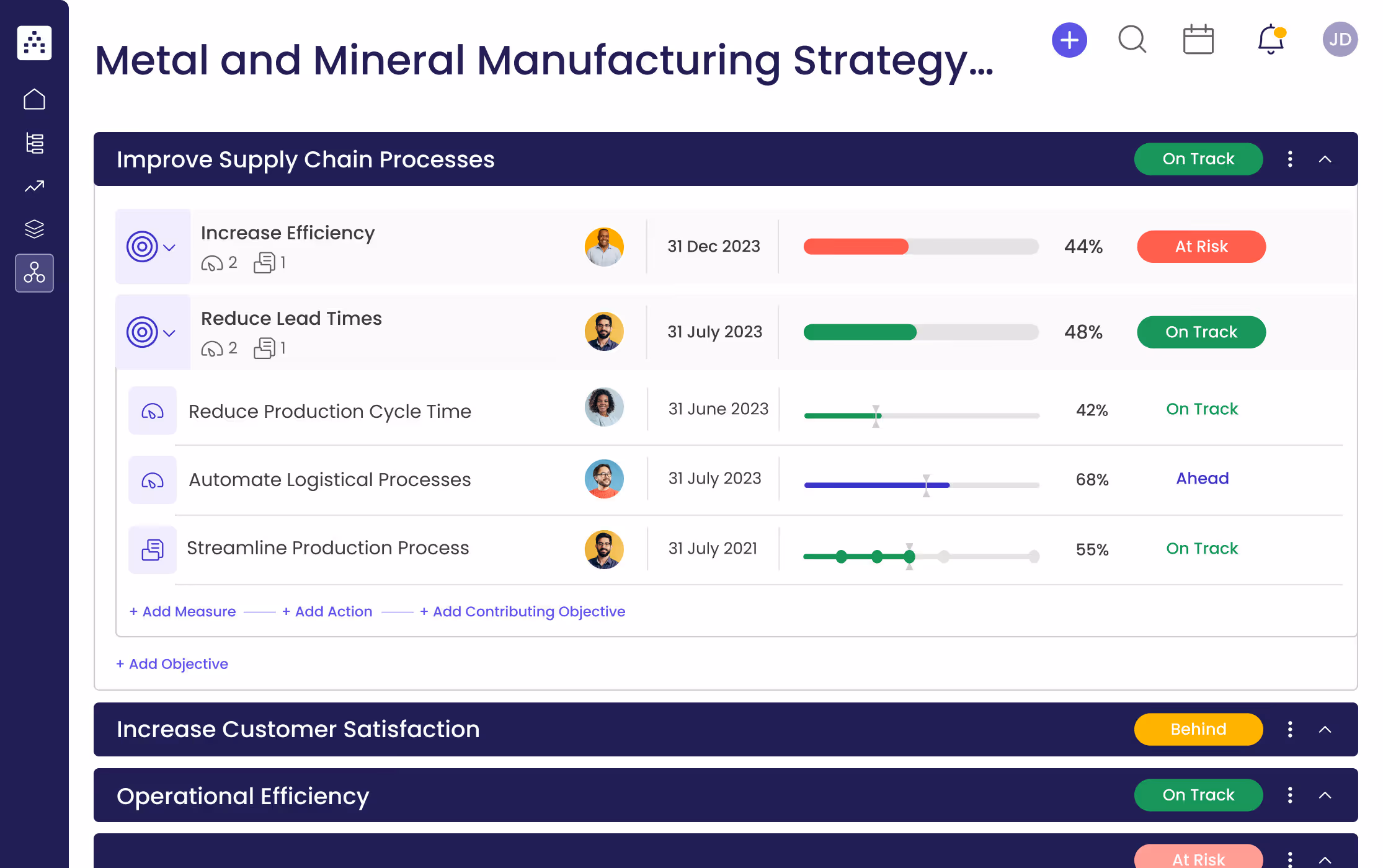 Metal and Mineral Manufacturing Strategy Template