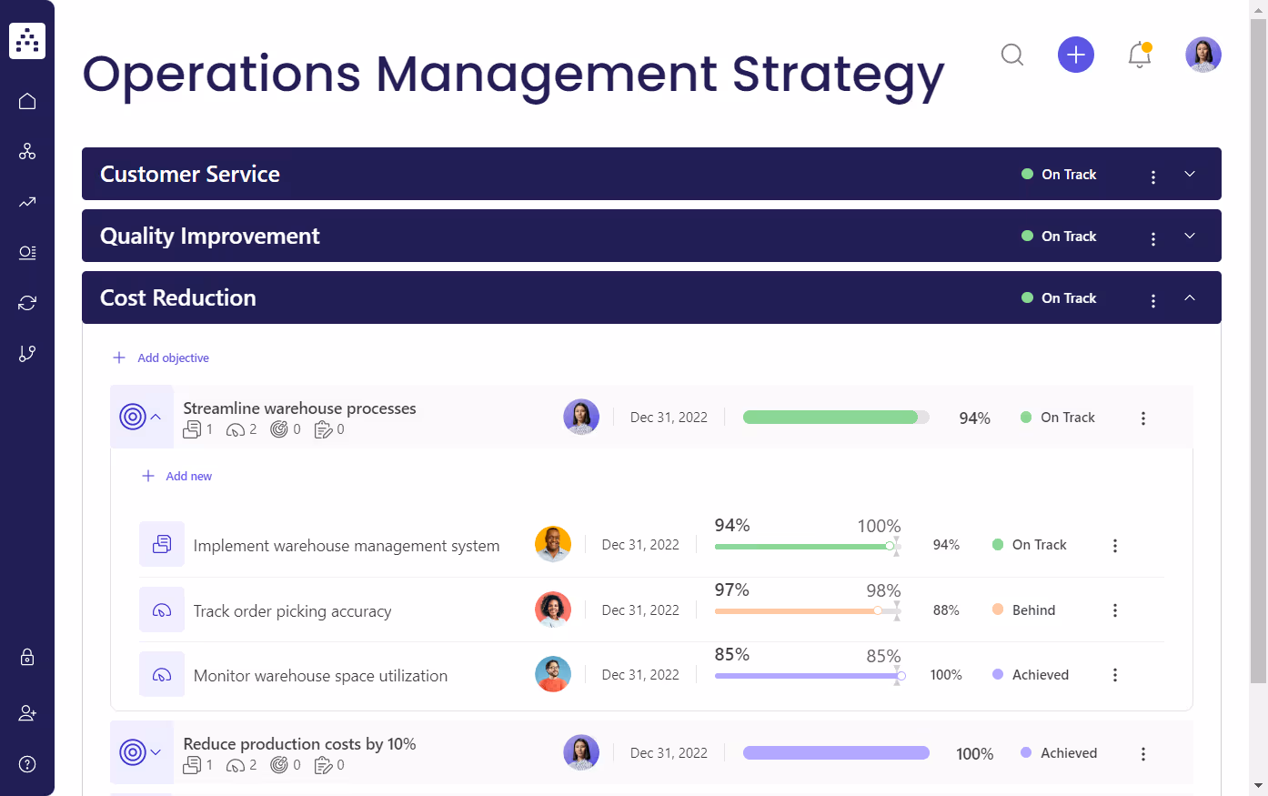 Operations Management Strategy Template