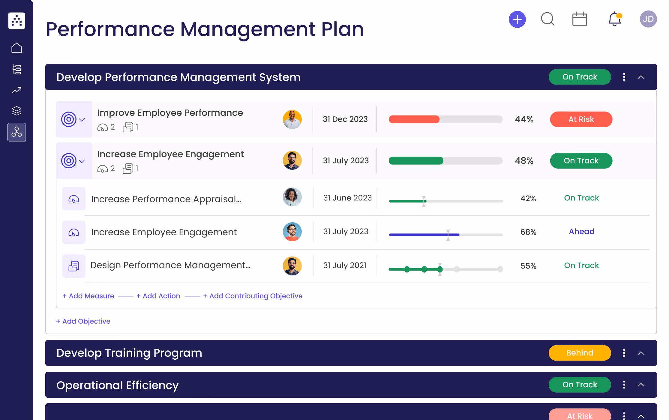 Performance Management Plan Template