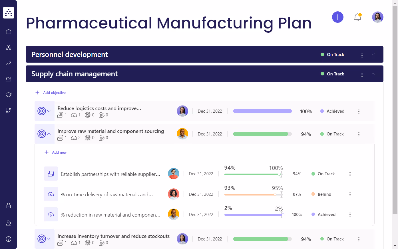 Pharmaceutical Manufacturing Strategy Template