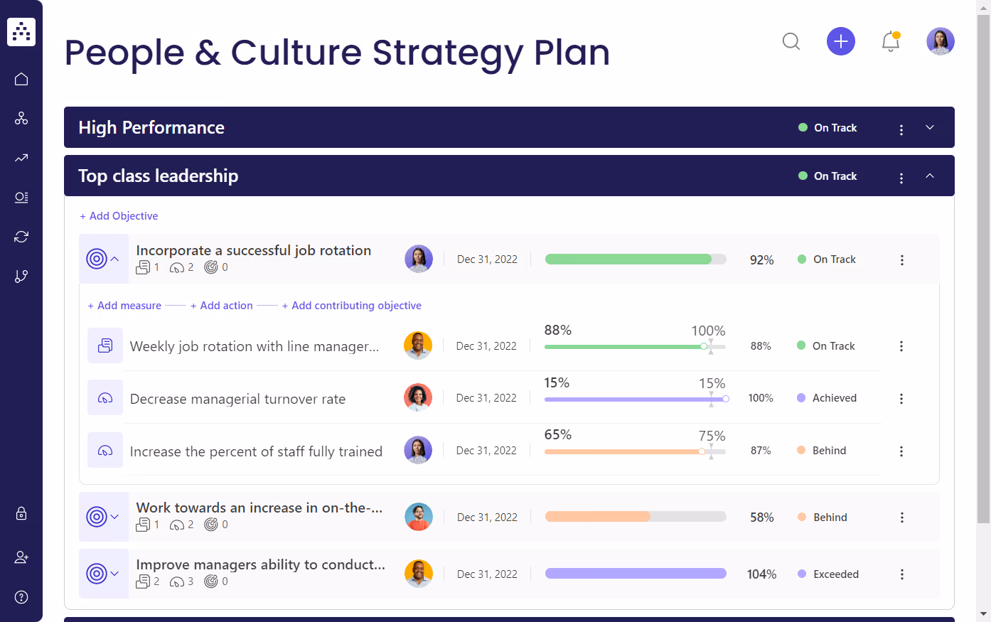 People & Culture Strategy Template