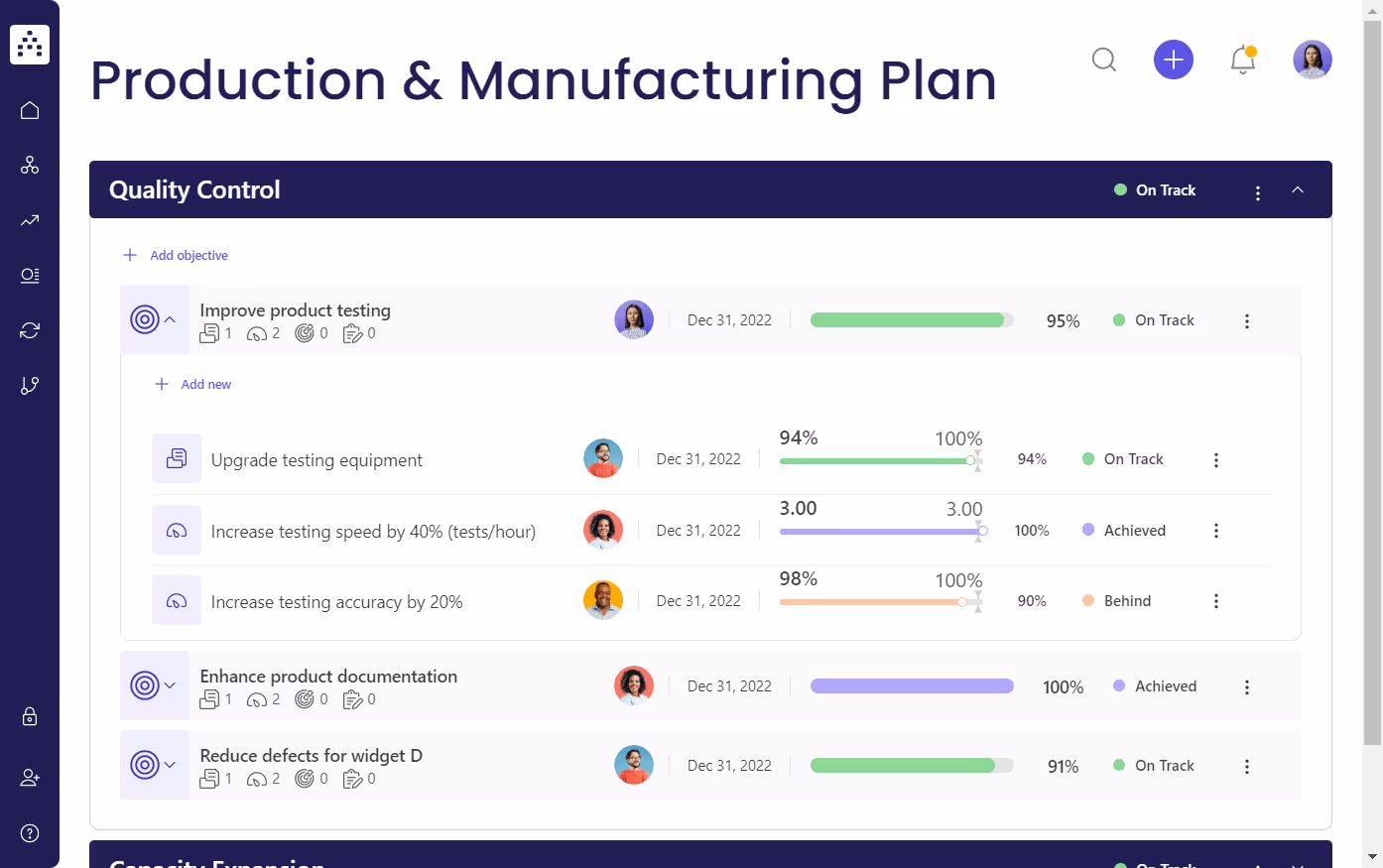 Production & Manufacturing Strategy Template