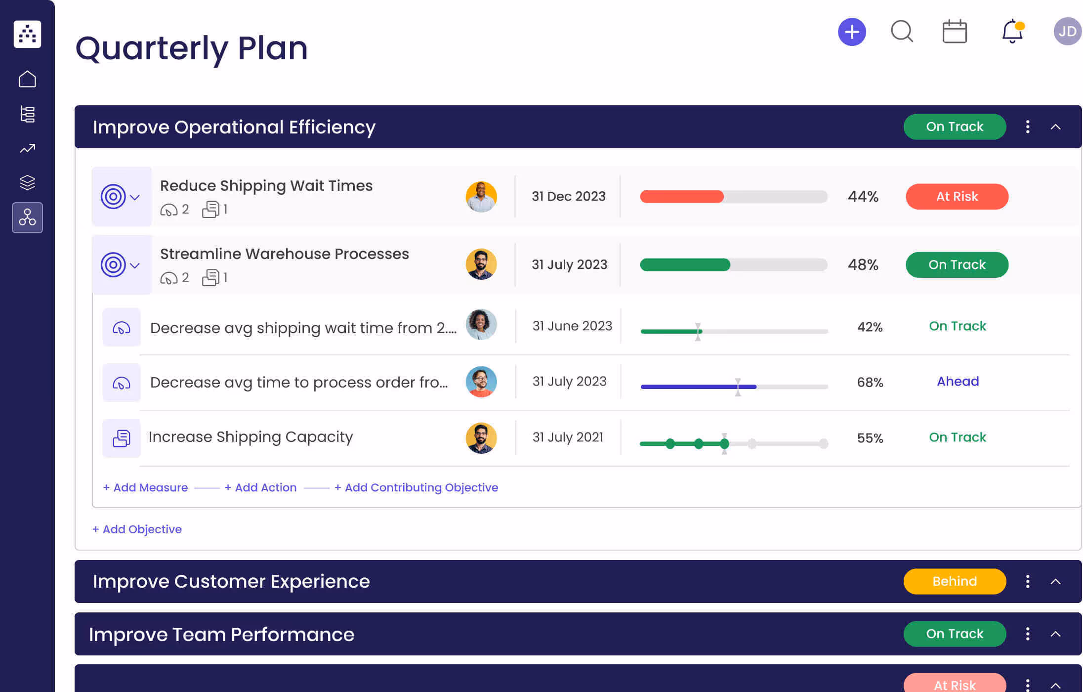 Quarterly Plan Template