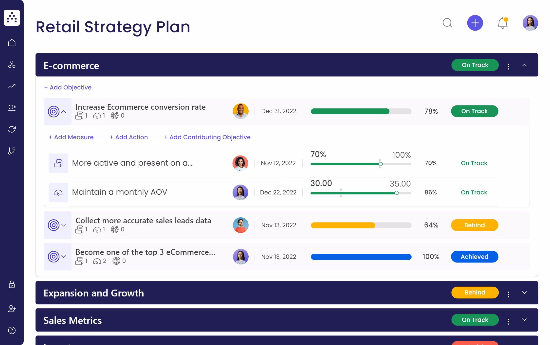 Retail Strategy Template