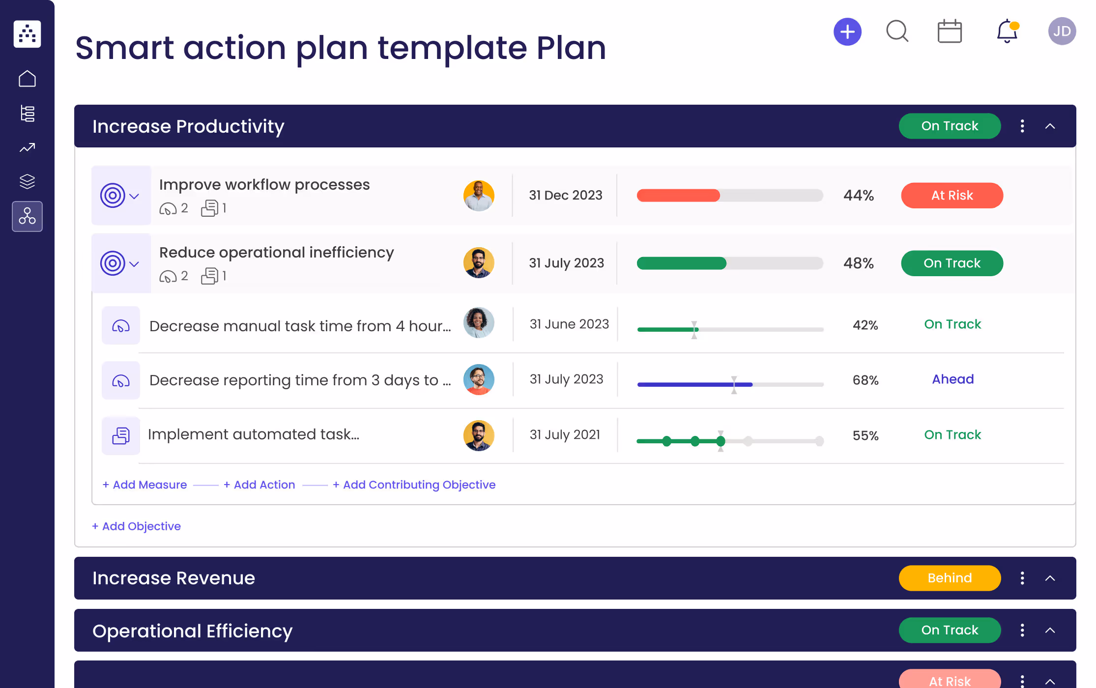 Smart action plan template