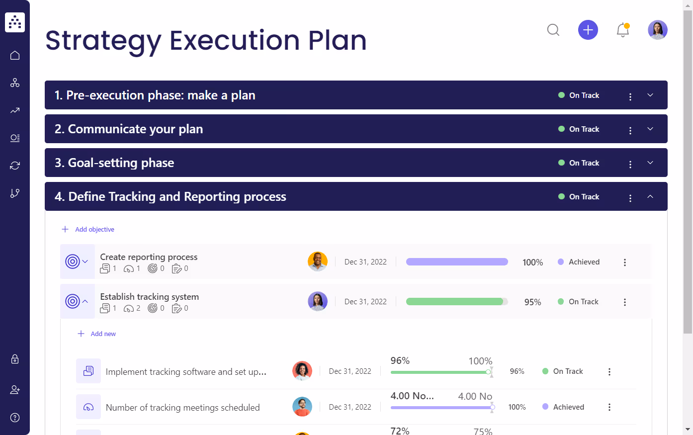 Strategy Execution Template