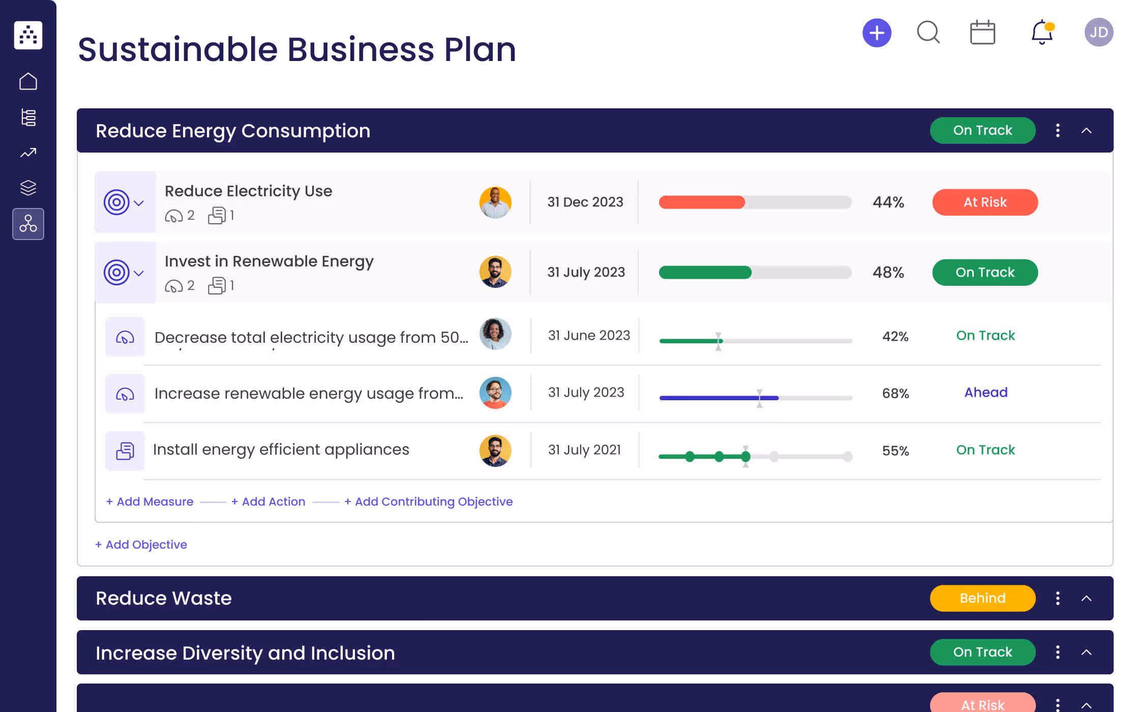 Sustainable Business Plan Template