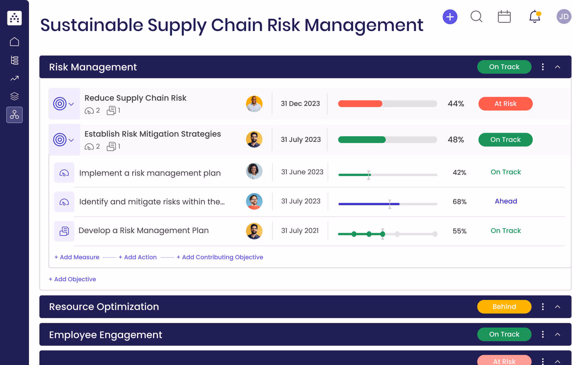 Sustainable Supply Chain Risk Management Plan Template