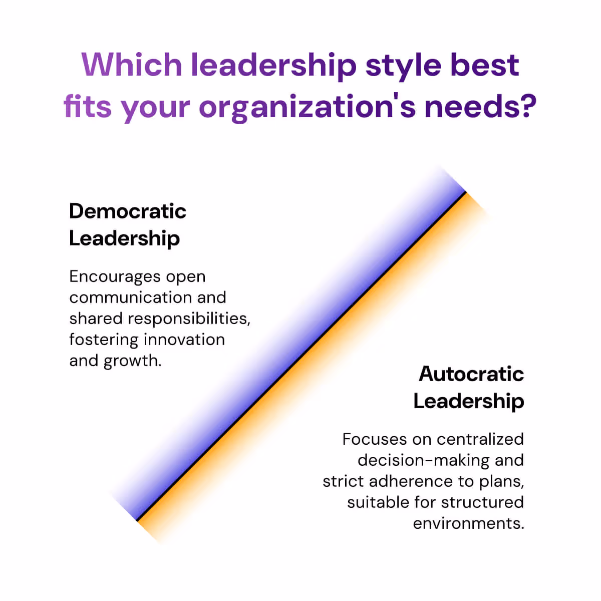 democratic vs autocratic leadership