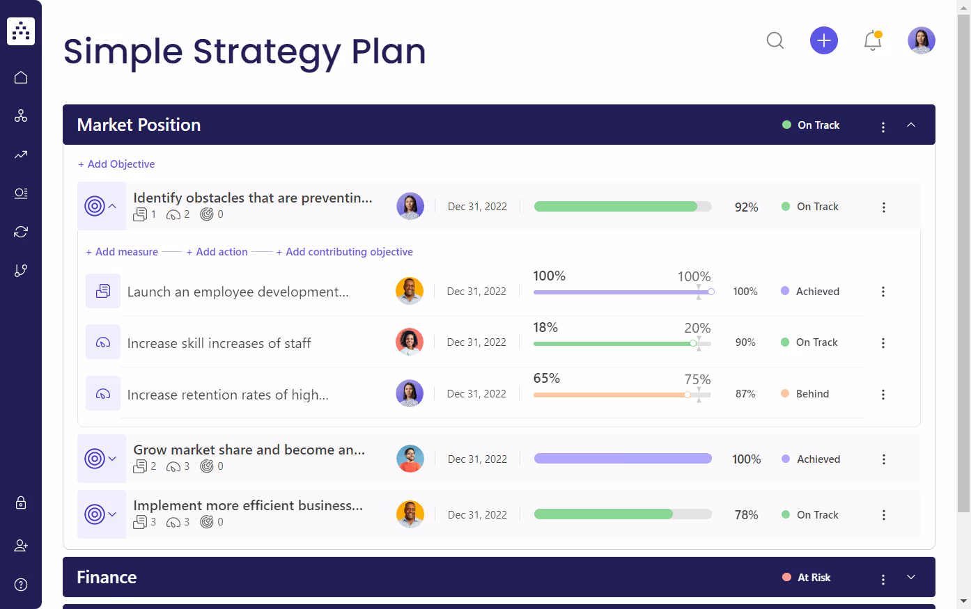 simple strategy plan template cascade strategy execution platform