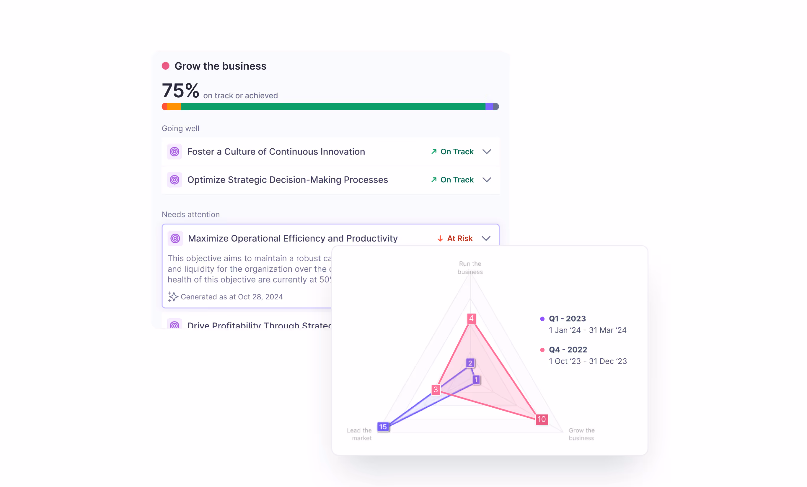 Cascade AI strategic insights