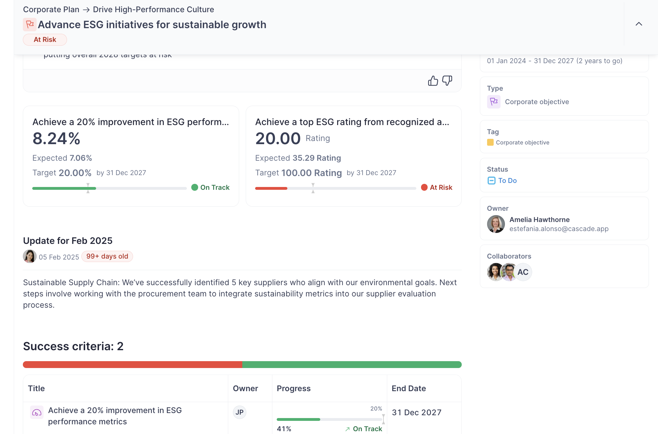 Dashboard mockup