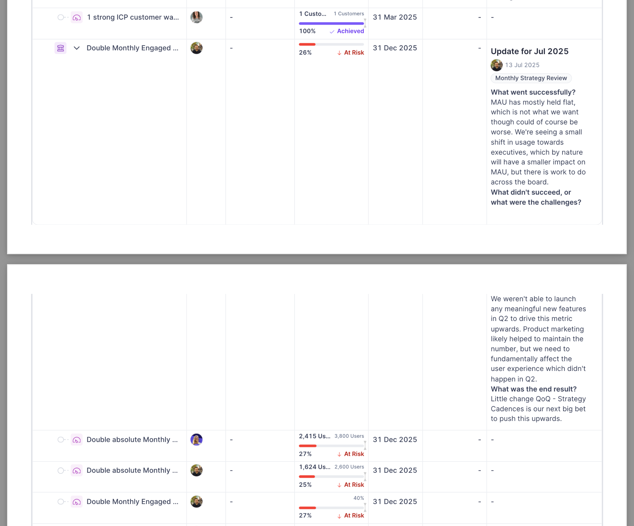 Dashboard mockup
