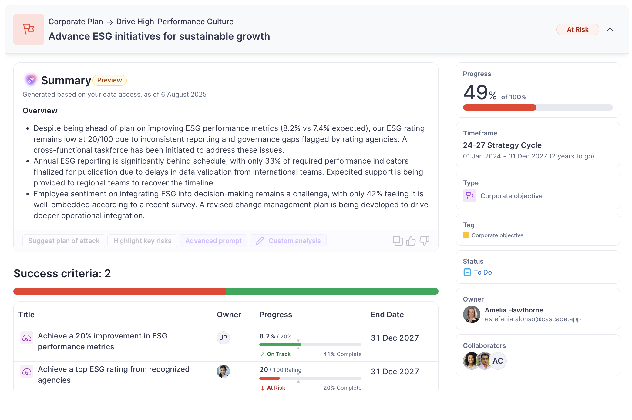 Dashboard mockup