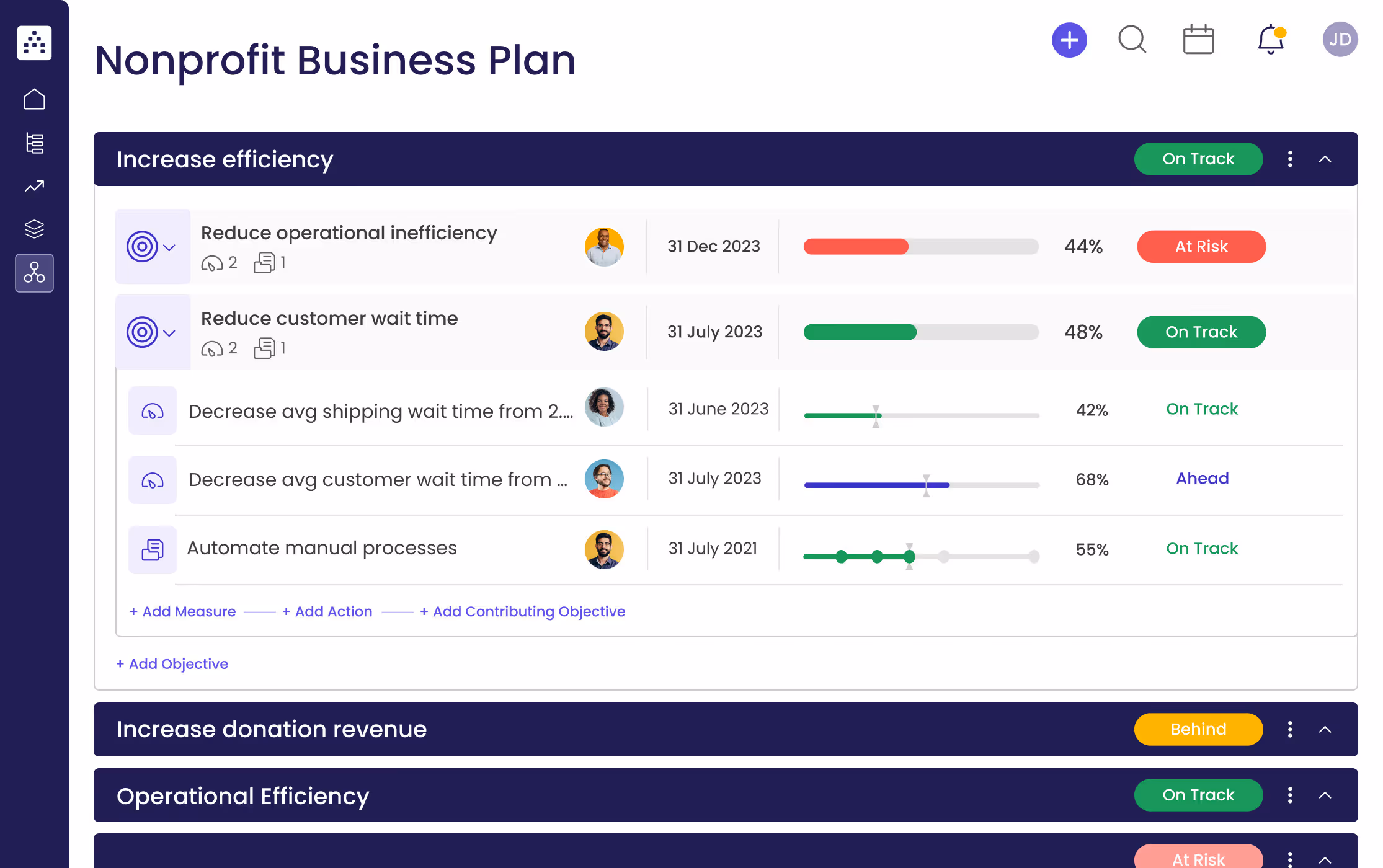 free nonprofit business plan Template in Cascade screenshot