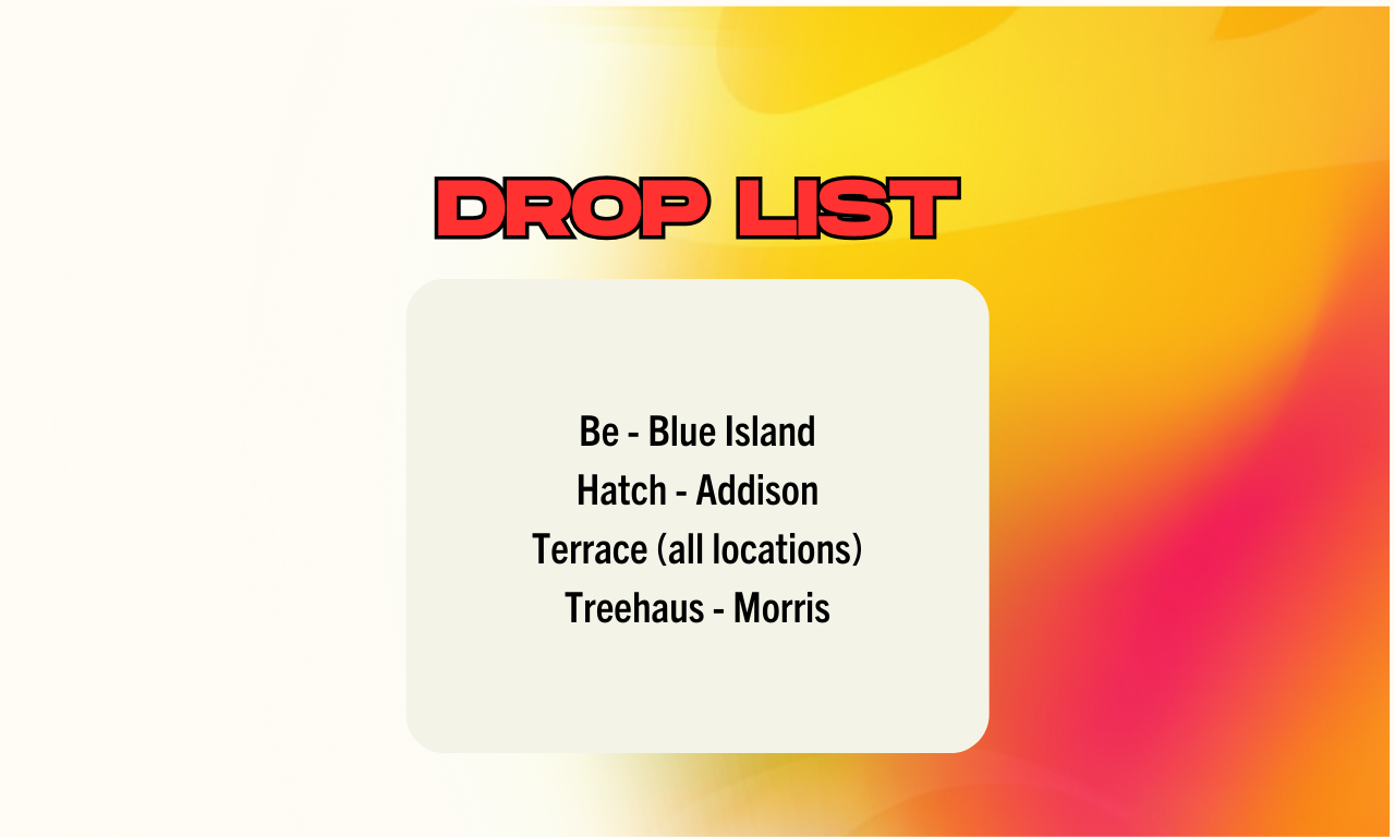 List of dispensaries carrying Stoner Village Emergen-C cannabis flower