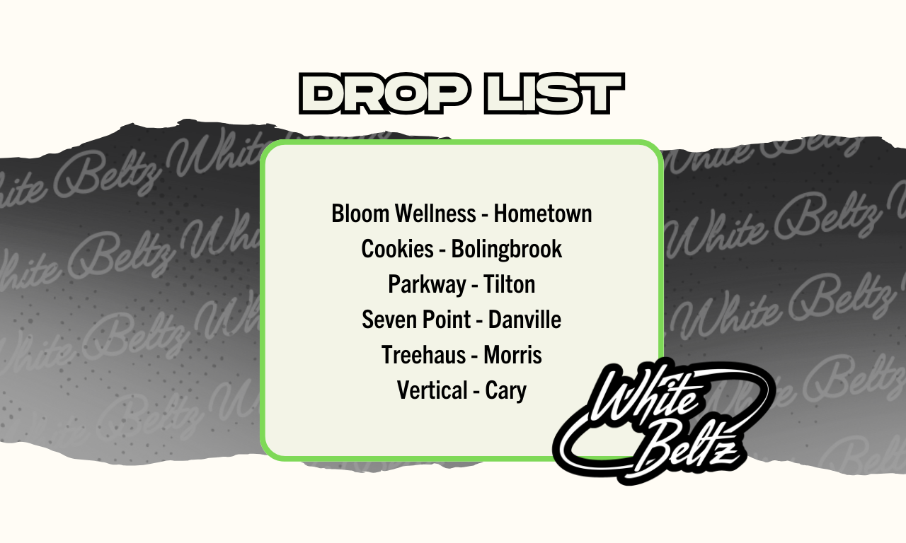 White Beltz availability droplist showing dispensaries where the product can be purchased