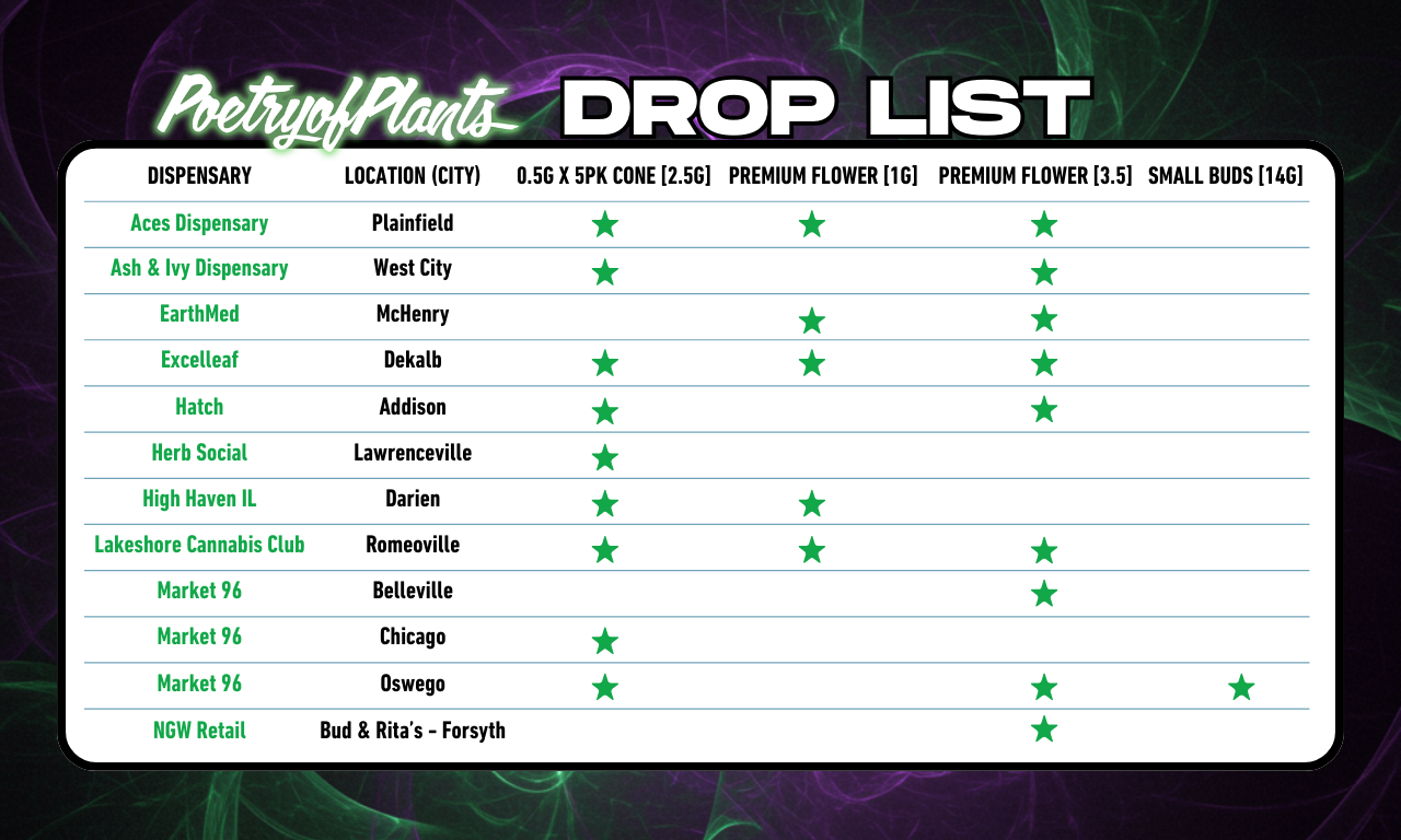 Where to buy Dark Ritual flower by Poetry of Plants at Illinois dispensaries 1