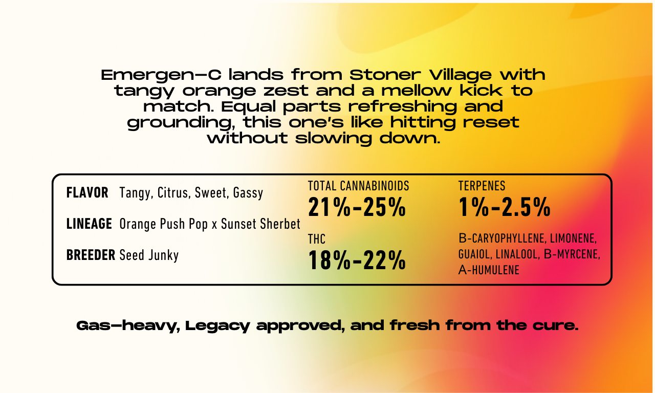 Terpene Profile of Emergen-C by Stoner Village cannabis packaging with bright hybrid flower