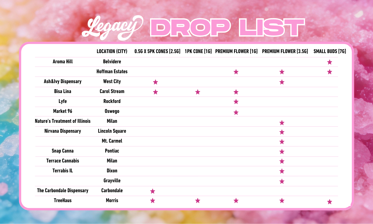 List of Illinois dispensaries carrying Sweet Sweet sativa flower by Legacy Cannabis